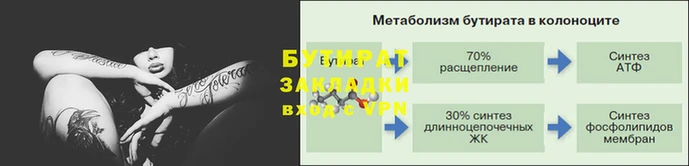 марихуана Верхнеуральск